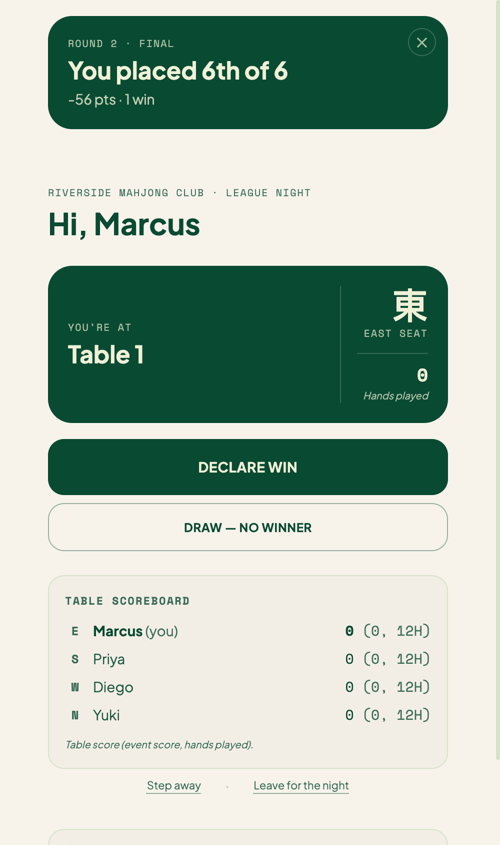 A player’s check-in page showing the round-end placement card: Round 2, Final, you placed 6th of 6