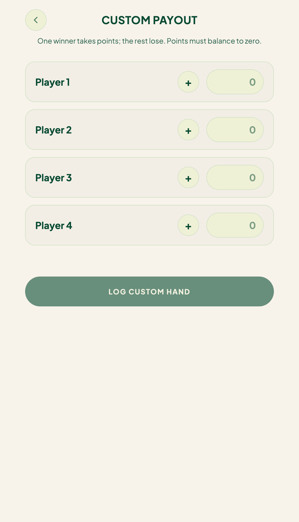 The custom payout editor — a value and +/− toggle per seat